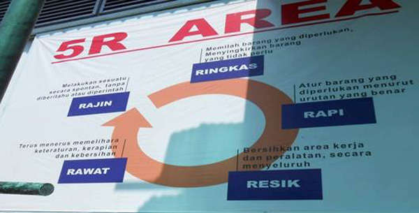 Prinsip 5R